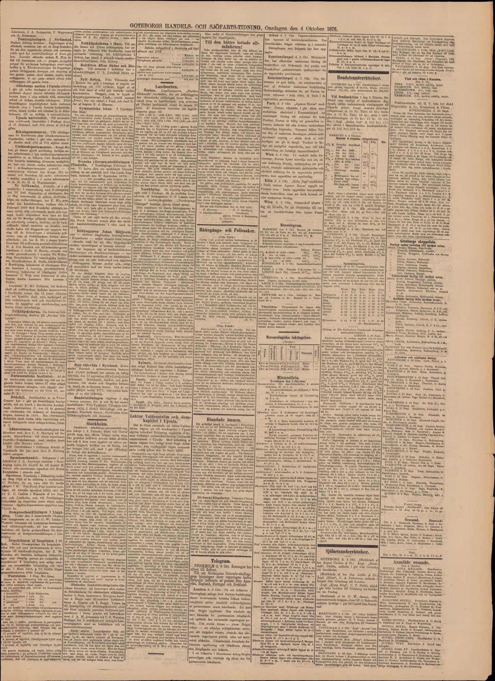 Tidningssida ur Göteborgs Handels- Och Sjöfartstidning, 1876-10-04