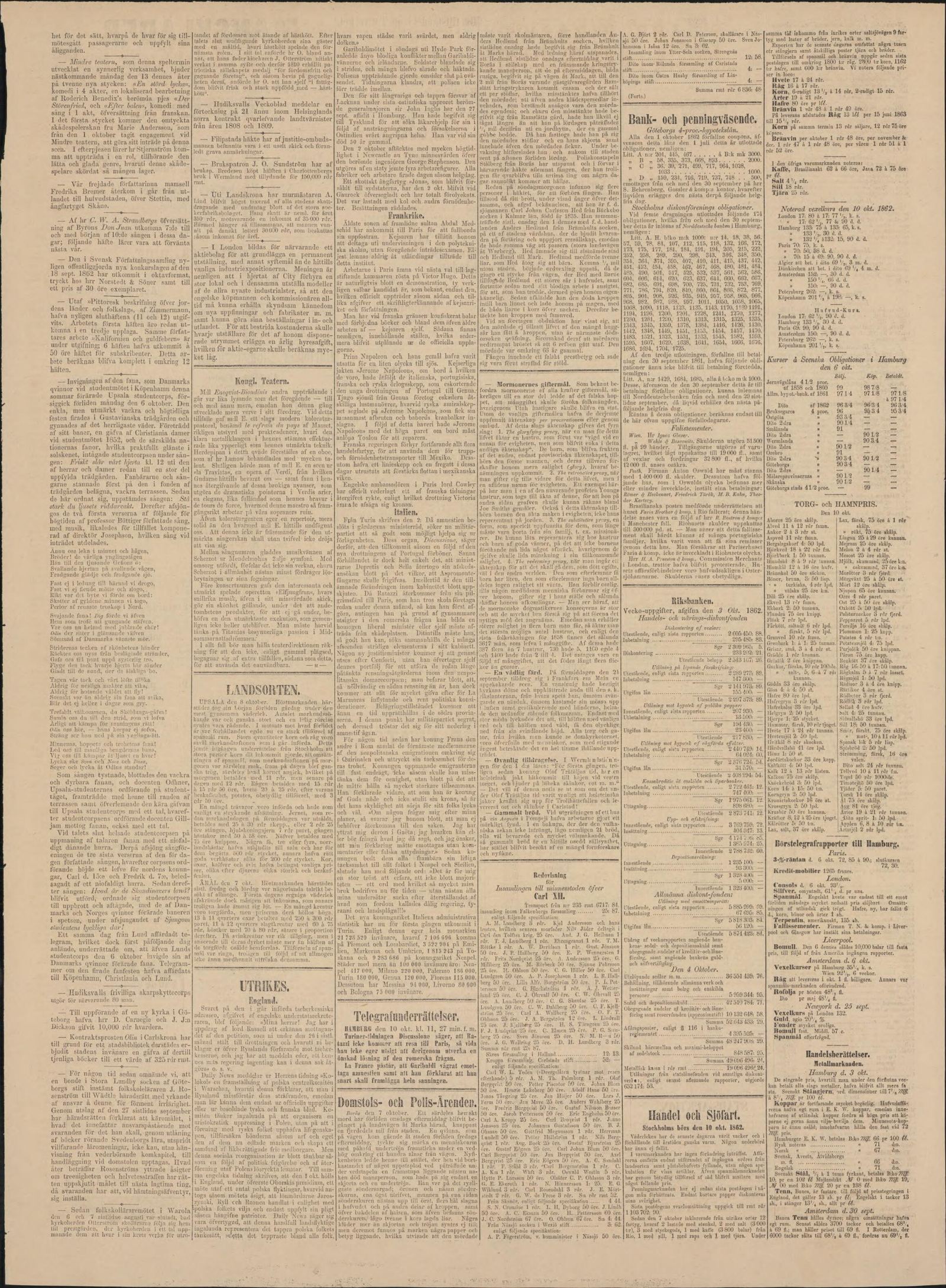 Tidningssida ur Nya Dagligt Allehanda, 1862-10-10