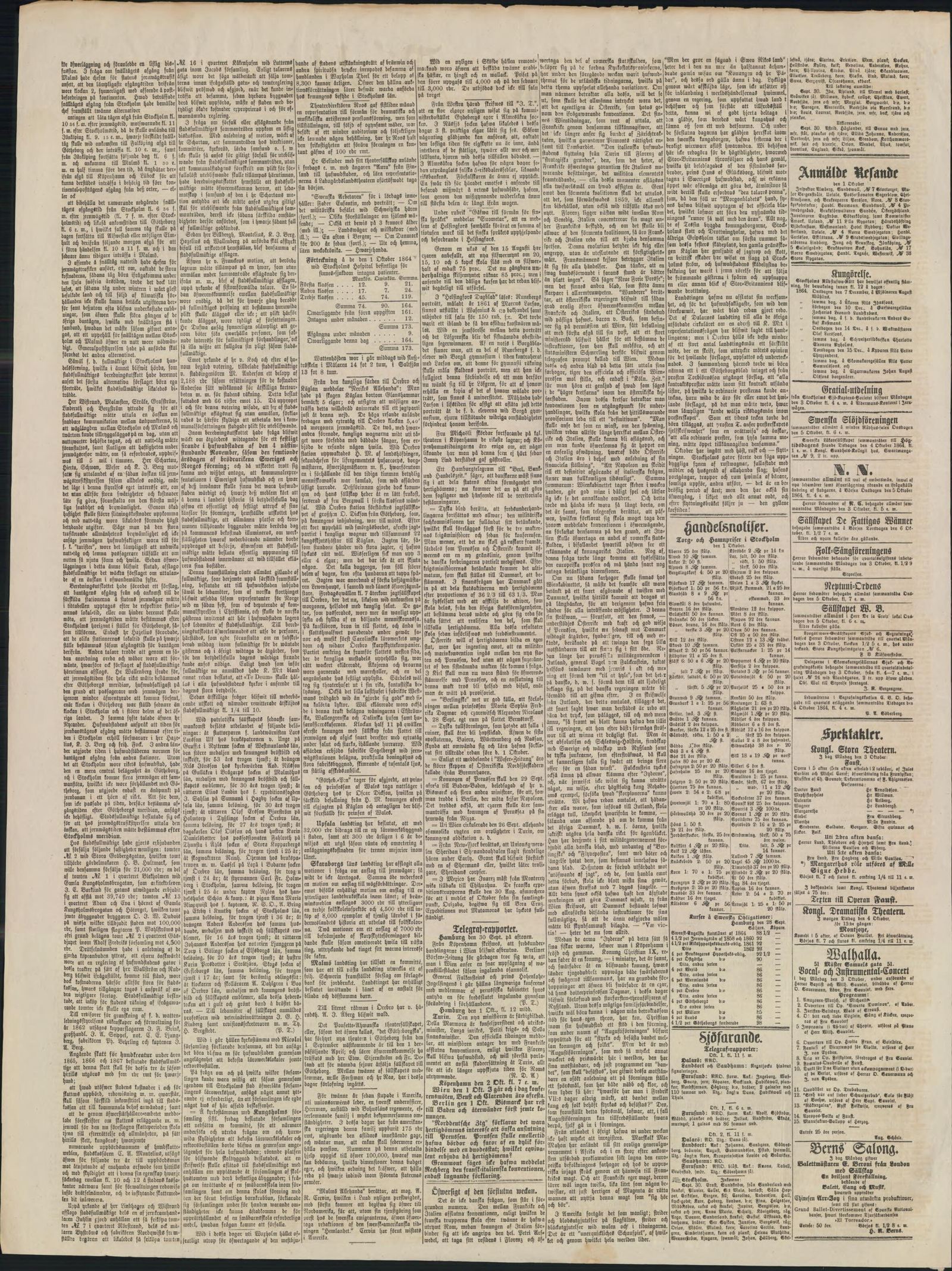 Tidningssida ur Stockholms Dagblad, 1864-10-03