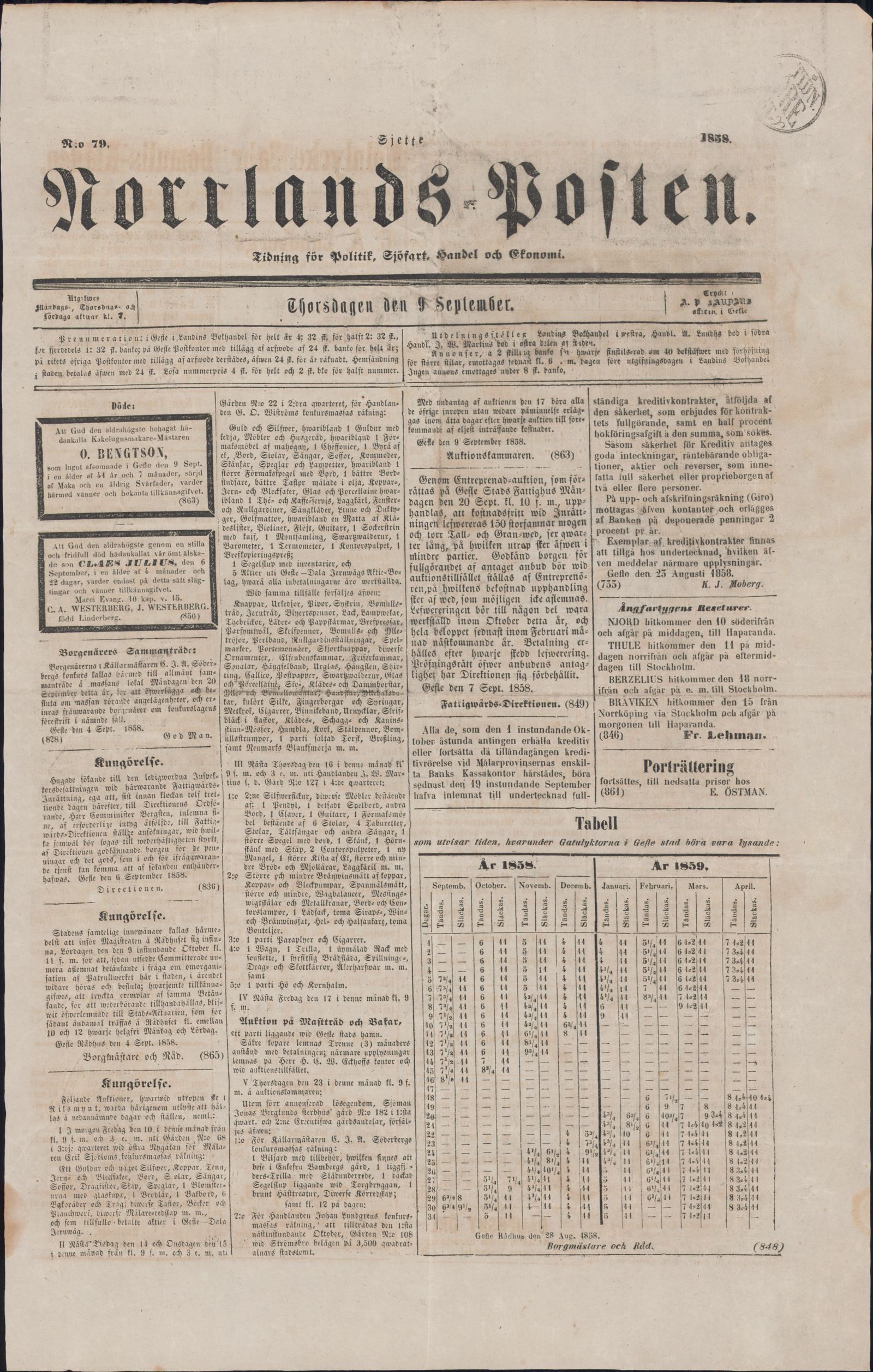 Tidningssida ur NORRLANDSPOSTEN, 1858-09-09