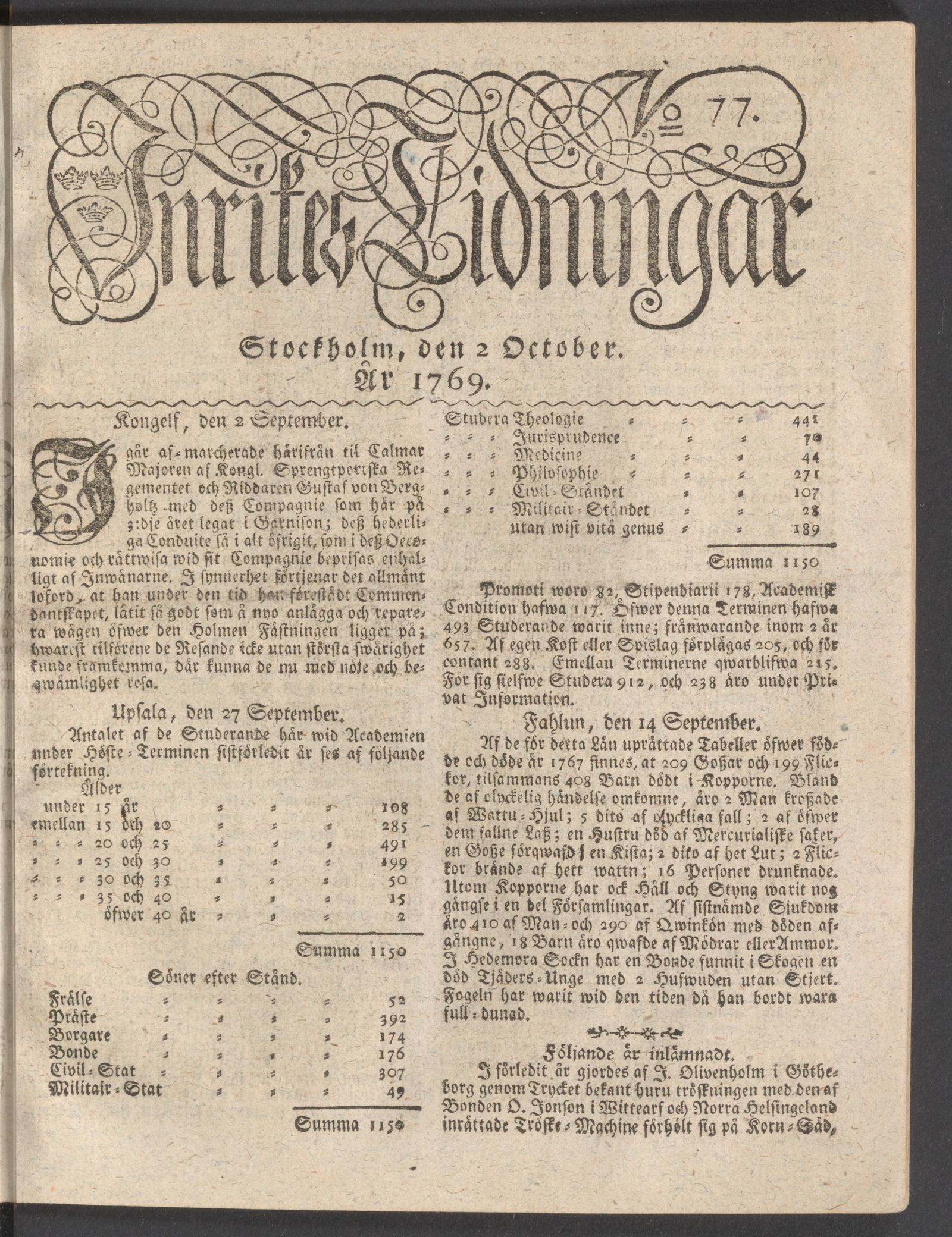 Tidningssida ur INRIKES TIDNINGAR, 1769-10-02