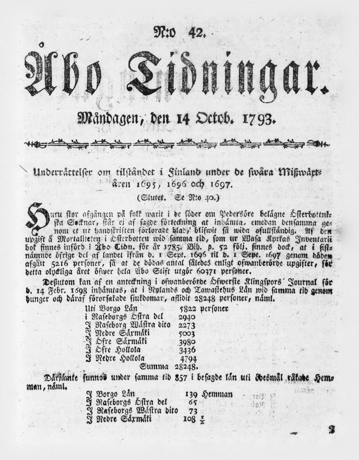 Tidningssida ur ÅBO TIDNINGAR, 1793-10-14