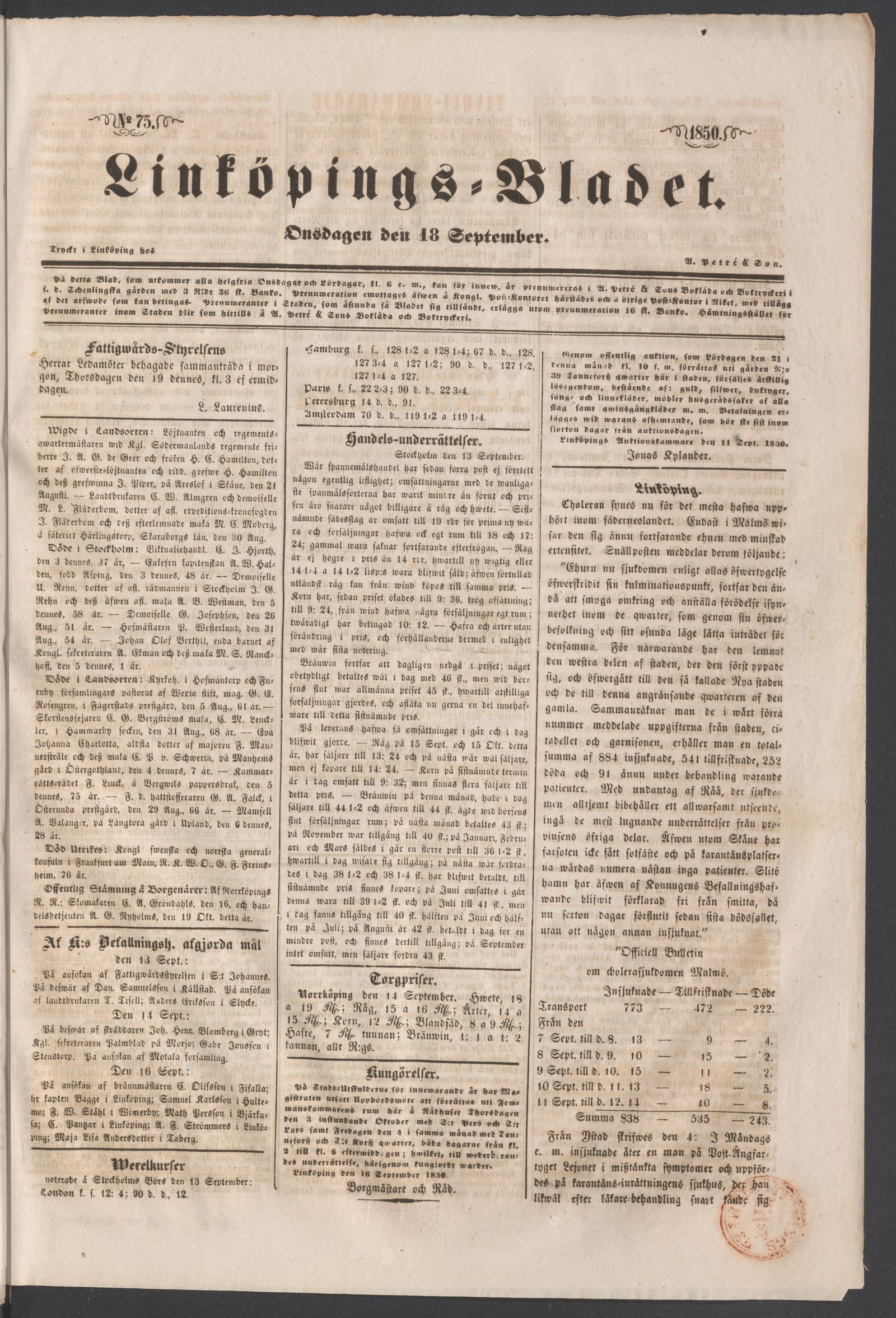 Tidningssida ur LINKÖPINGSBLADET, 1850-09-18