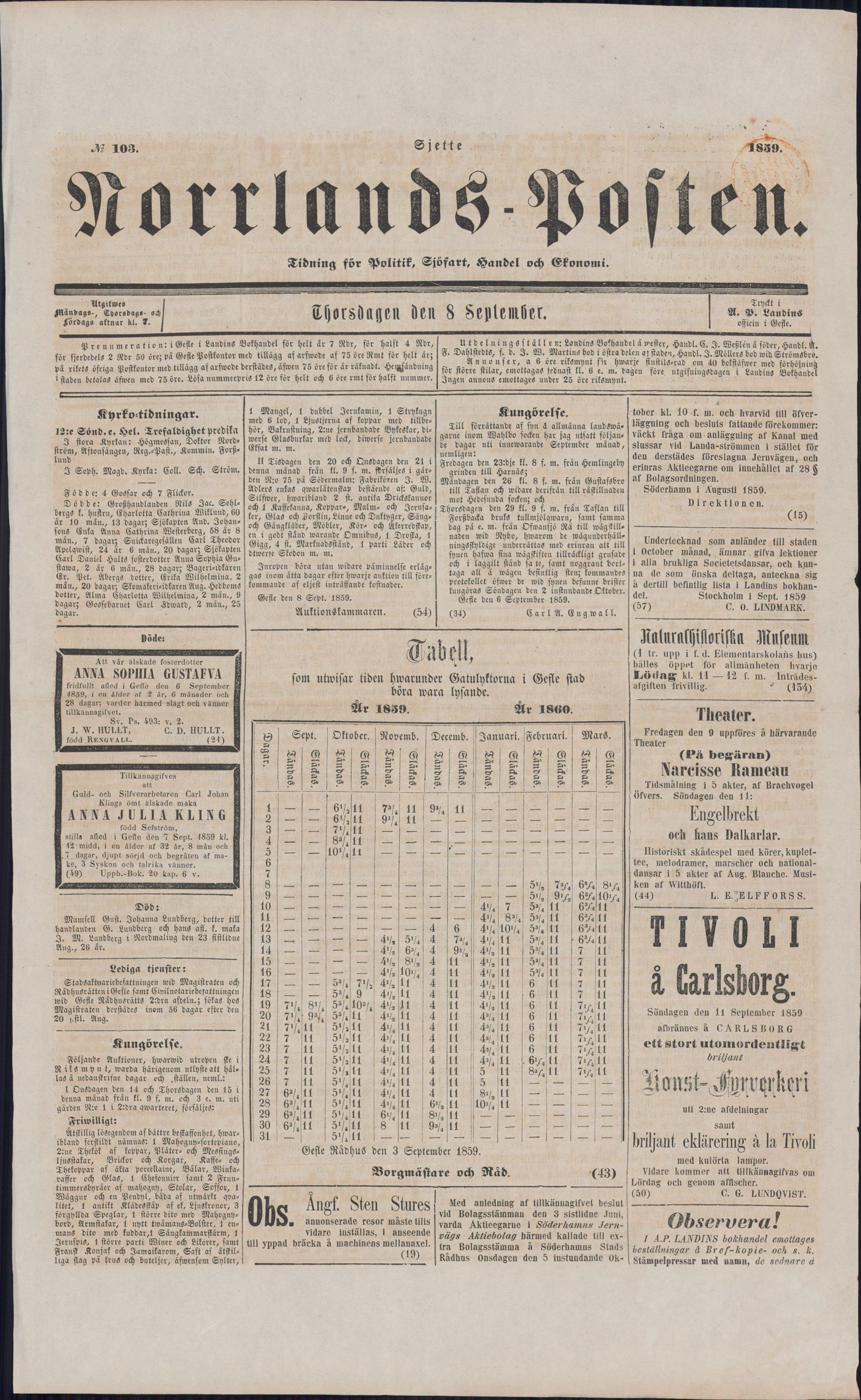Tidningssida ur NORRLANDSPOSTEN, 1859-09-08