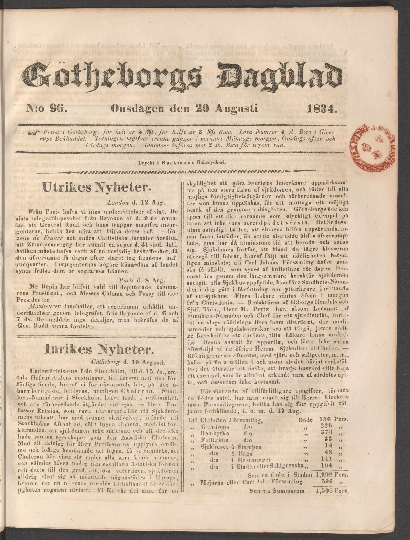Tidningssida ur GÖTHEBORGS DAGBLAD, 1834-08-20