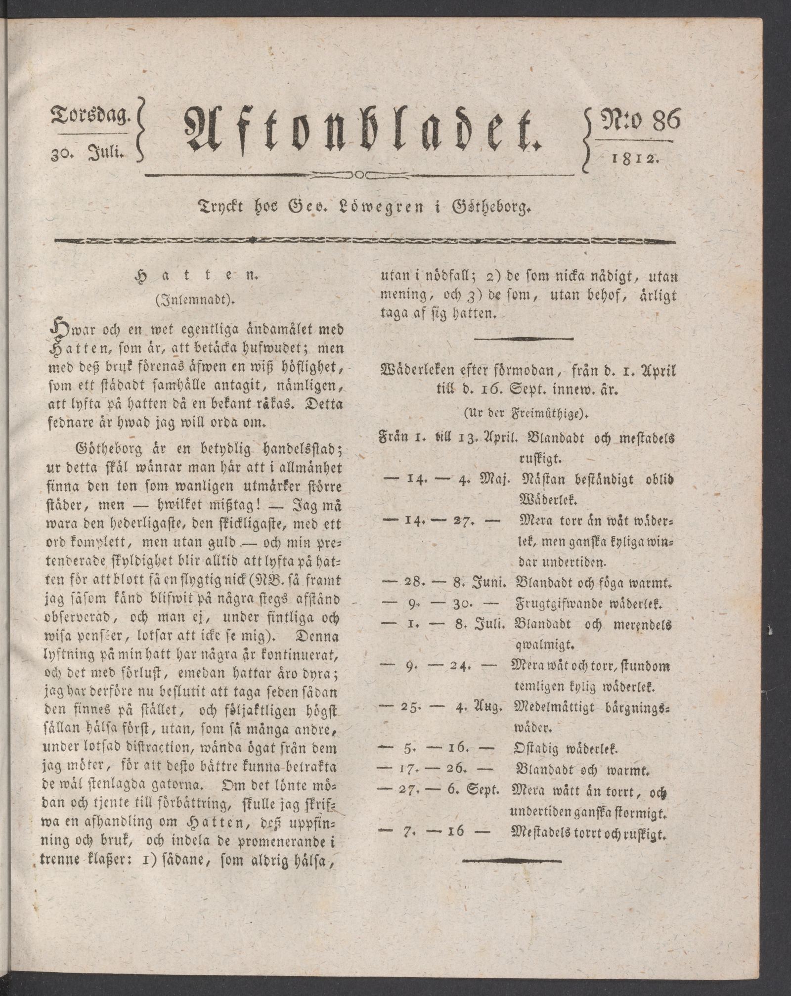 Tidningssida ur AFTONBLADET, 1812-07-30