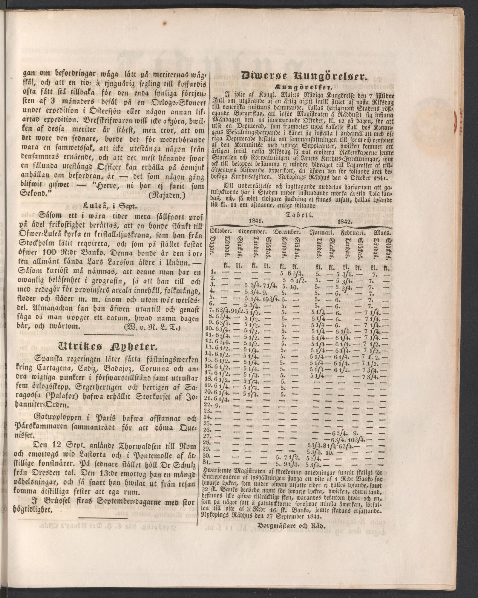 Tidningssida ur Tidning För Södermanland, 1841-10-05